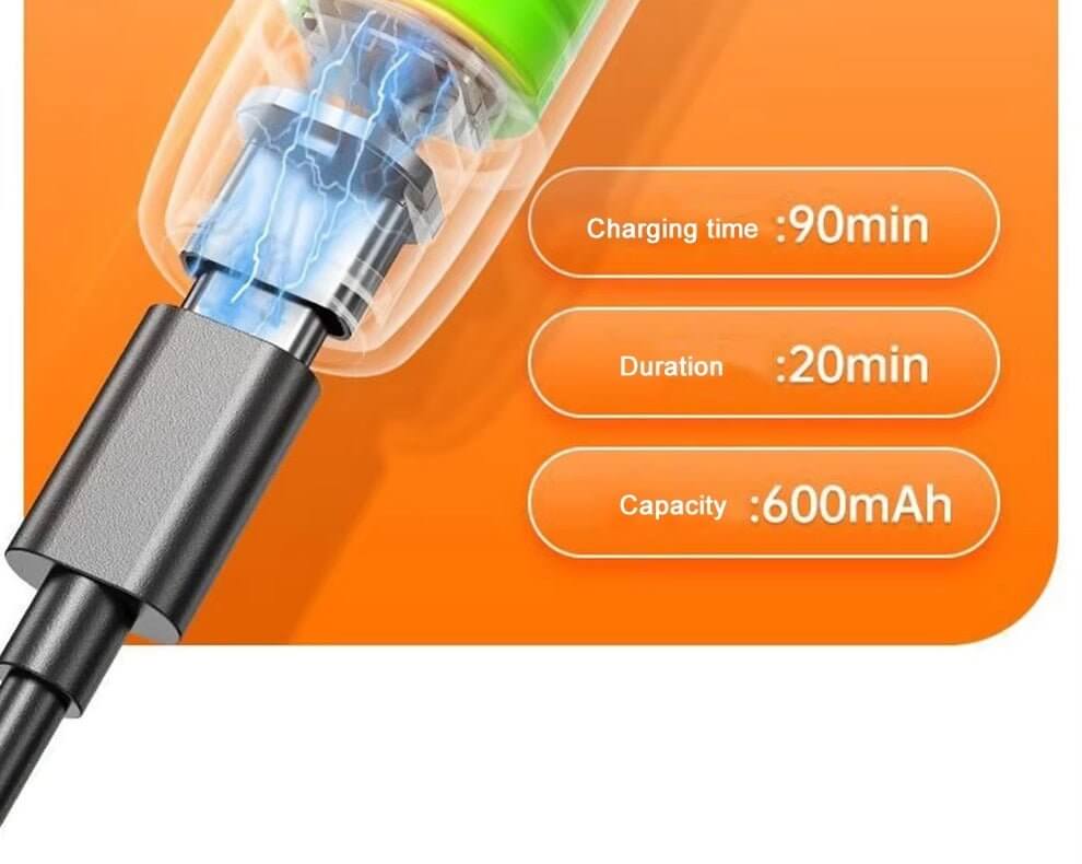 Charging specifications for a 46-in-1 Electric Screwdriver Set: 90min charging, 20min duration, 600mAh capacity.
