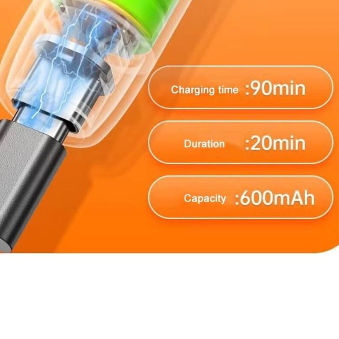 Charging specifications for a 46-in-1 Electric Screwdriver Set: 90min charging, 20min duration, 600mAh capacity.