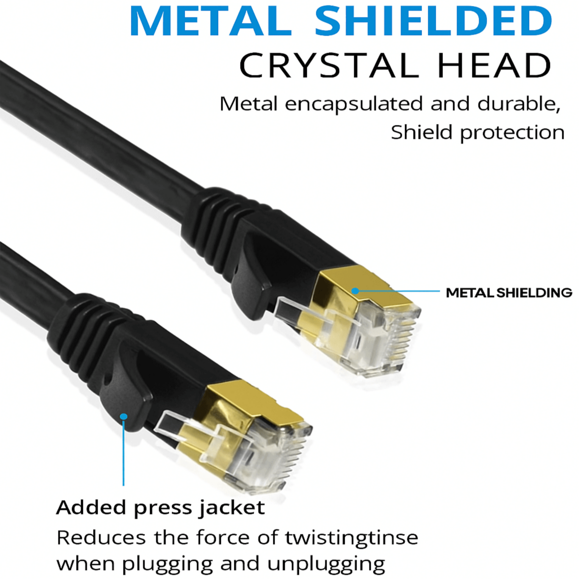 Close-up of SGO Cat7 Flat Ethernet Cable showing metal shielded crystal head for durability and enhanced connectivity.