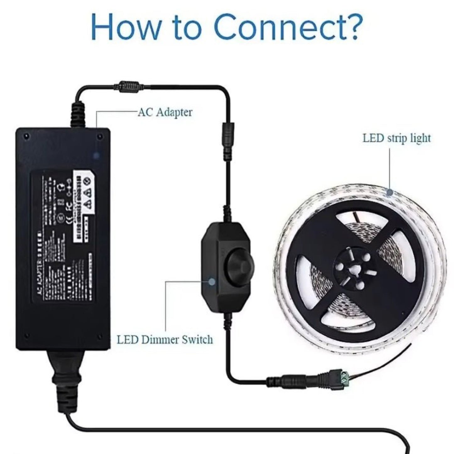 Diagram showing how to connect LED dimmer switch, AC adapter, and LED strip light.