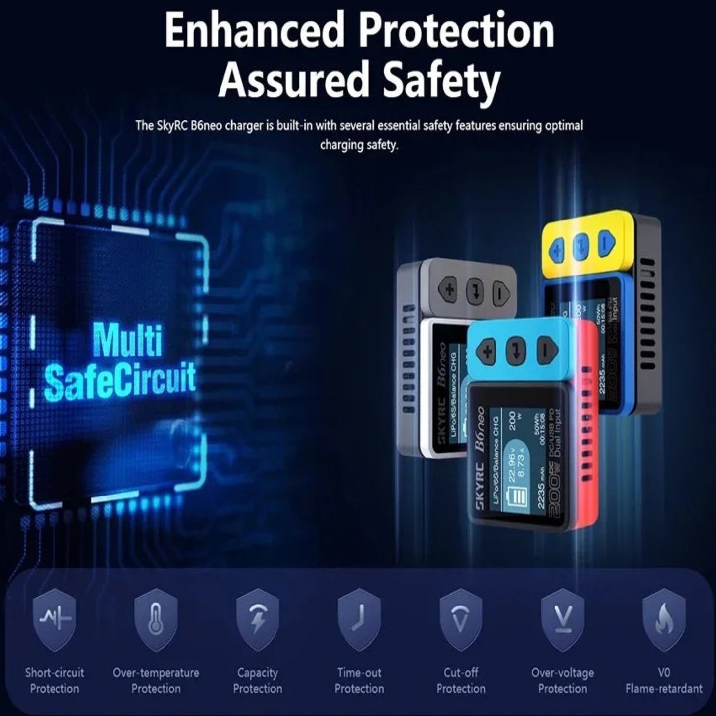 A graphic showcasing the multiple safety and protection circuits built into the SkyRC B6 Neo, ensuring a safe charging experience.