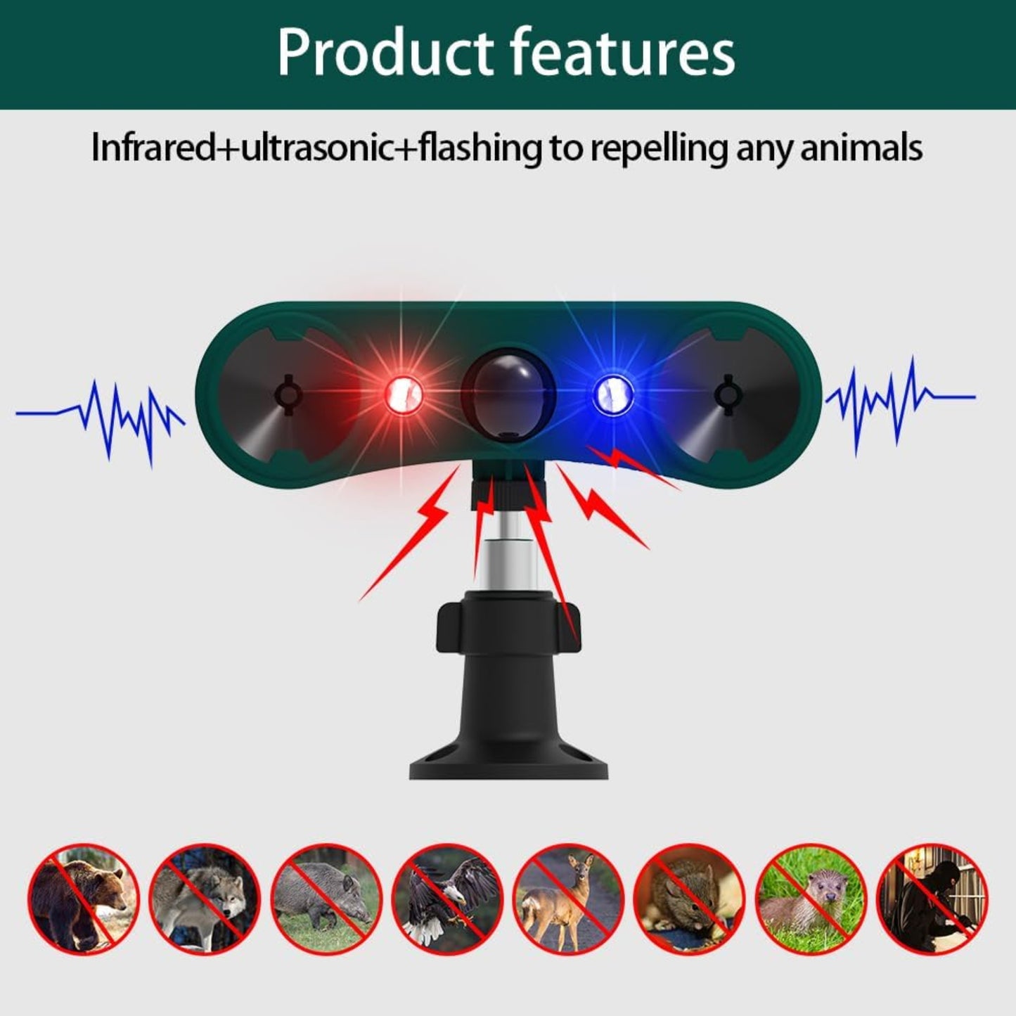 Product features of the motion sensor alarm, showing how infrared, ultrasonic, and flashing lights repel animals like deer, bears, and foxes.