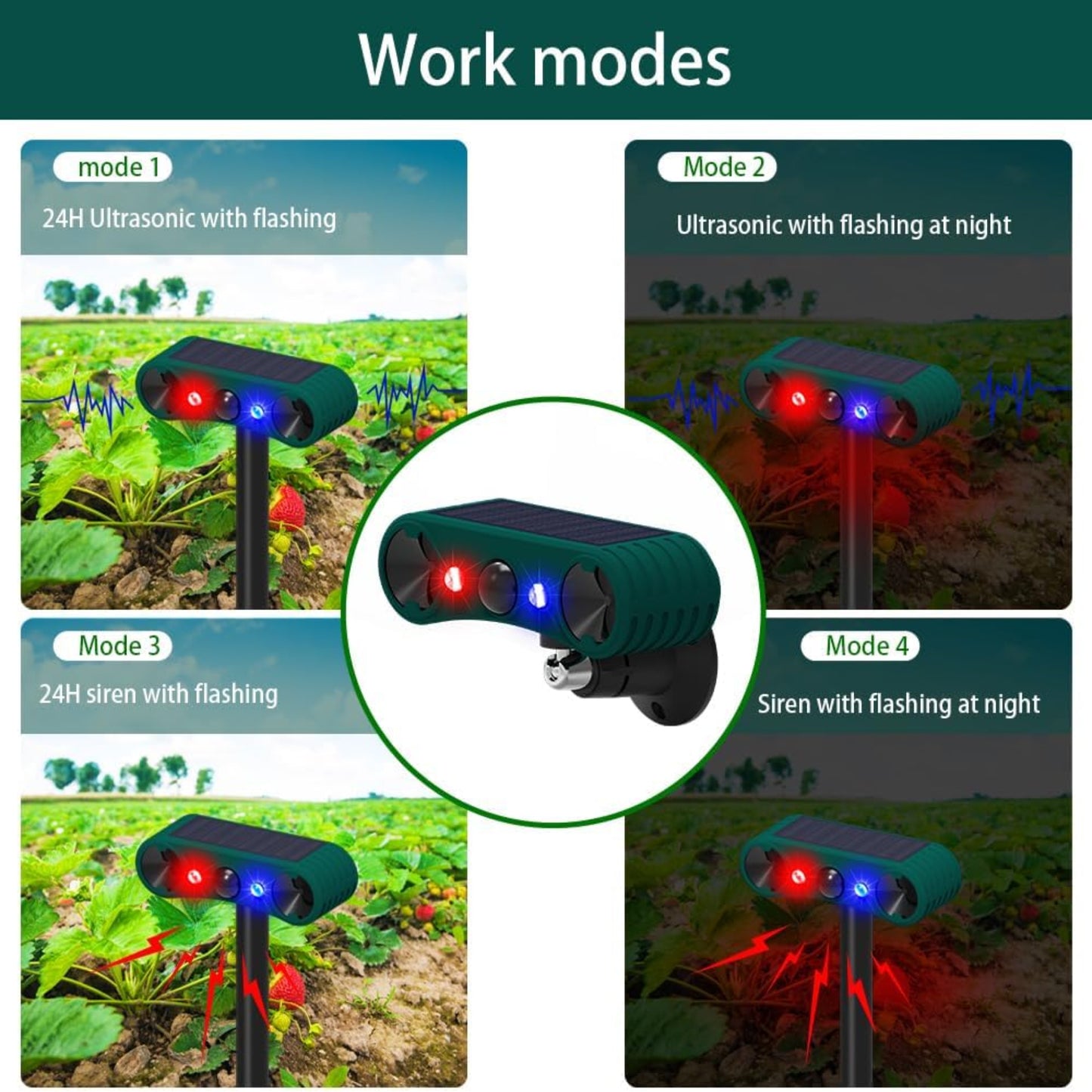 Four work modes of the solar-powered motion sensor alarm, including 24H ultrasonic/siren and night-time ultrasonic/siren options.