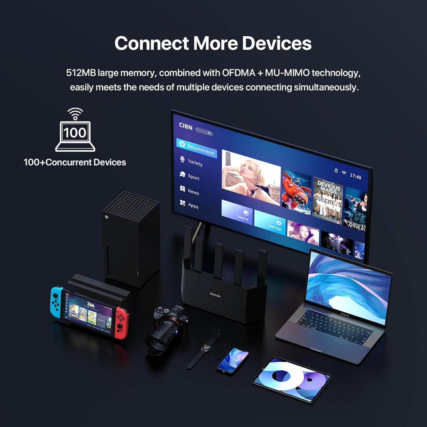 The Tenda BE5100 router shown connecting to over 100 devices, including a TV, game consoles, and laptops.