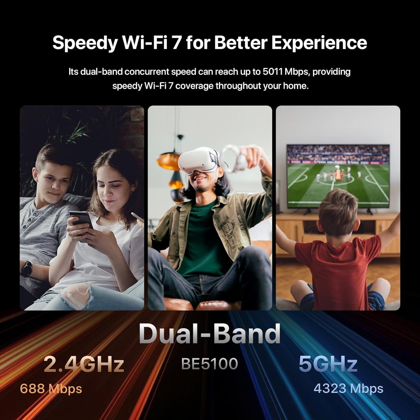 A diagram showing the Tenda BE5100's dual-band Wi-Fi 7 speeds: 688Mbps on 2.4GHz and 4323Mbps on 5GHz.