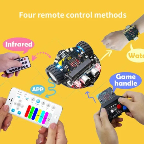 Tiny:bit Smart Robot Car Set (Micro:bit mainboard not included)