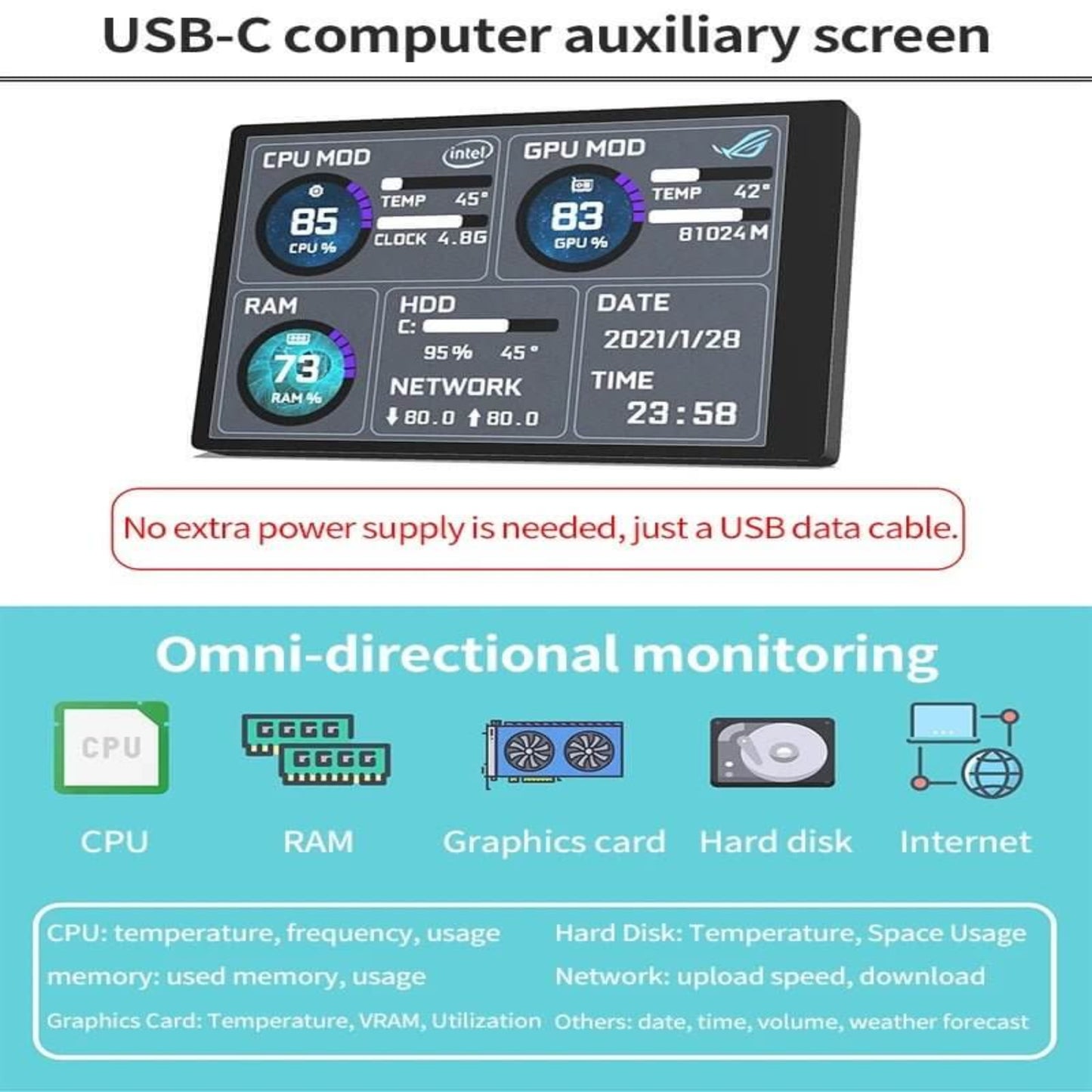 3.5-inch IPS USB-C mini monitor displaying CPU, RAM, and HDD data for real-time PC system monitoring.