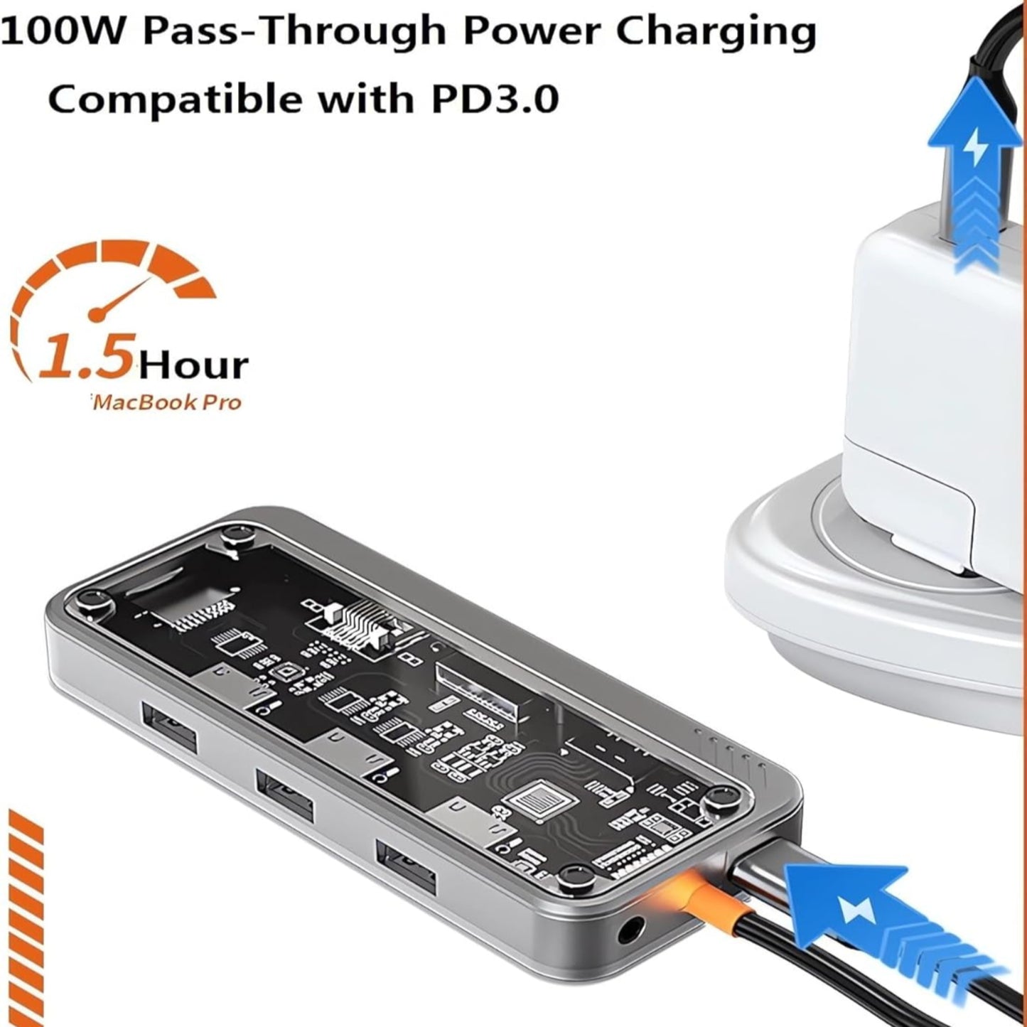 100W USB-C hub showcasing pass-through charging, compatible with PD3.0, designed for fast MacBook Pro charging.
