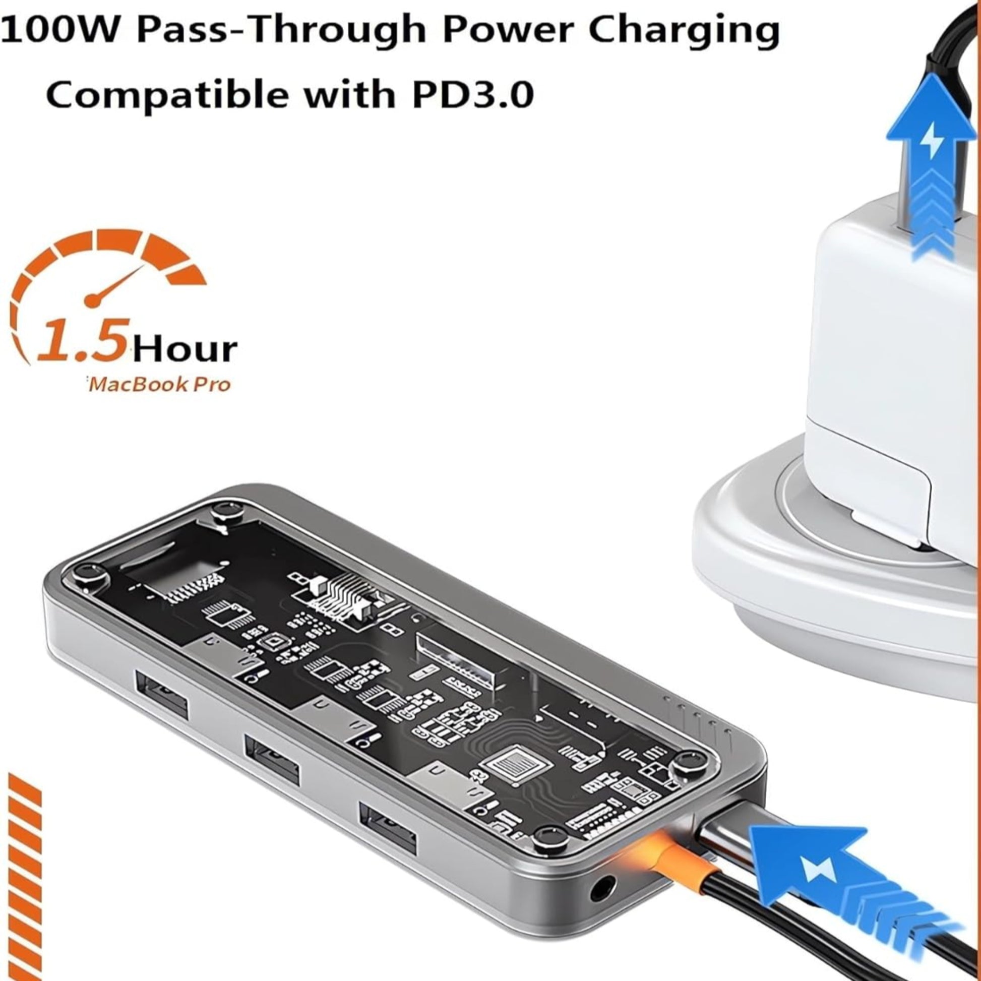 100W USB-C hub showcasing pass-through charging, compatible with PD3.0, designed for fast MacBook Pro charging.