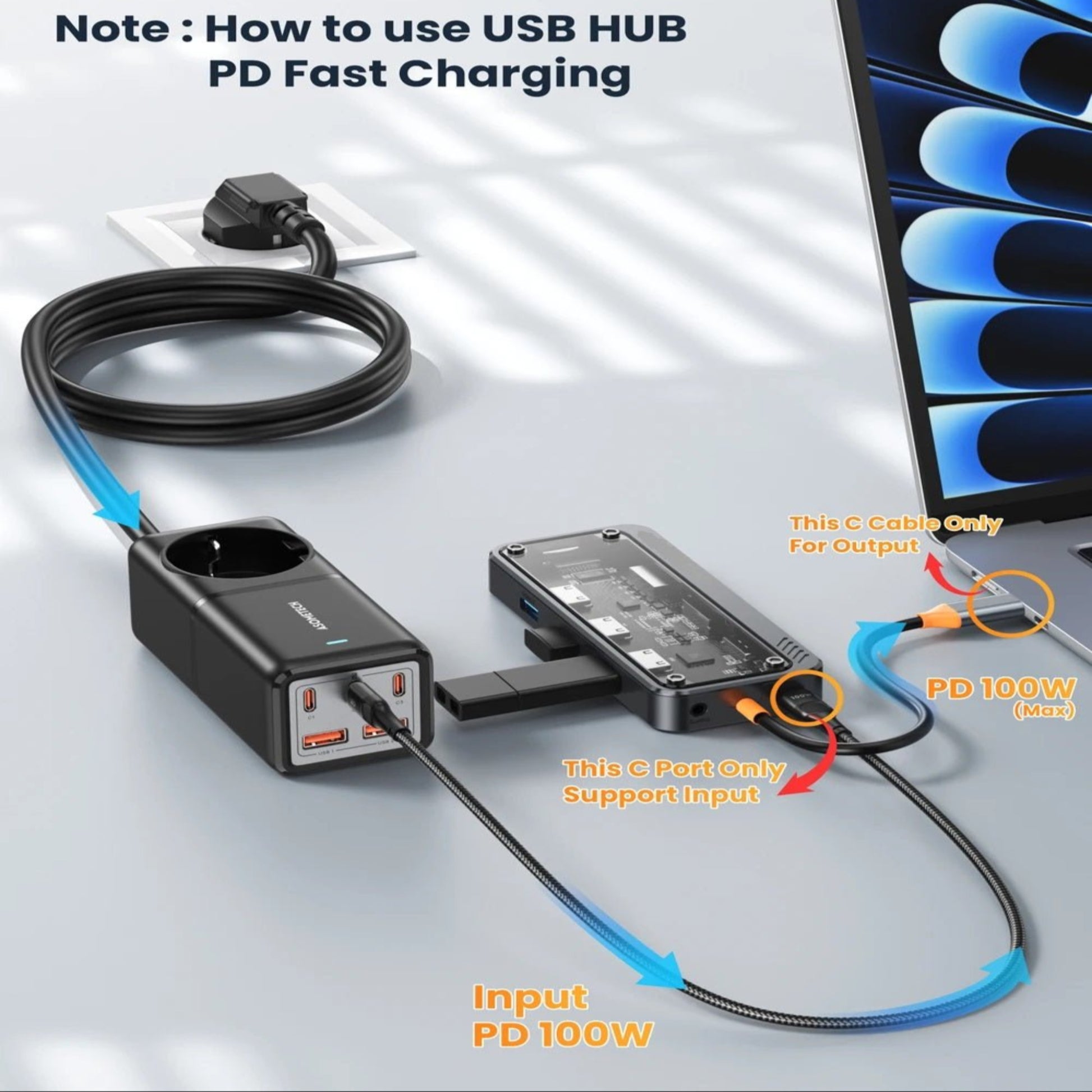 Diagram showing how to use a 10-in-1 USB-C hub for PD fast charging, including connection notes and port functionalities.