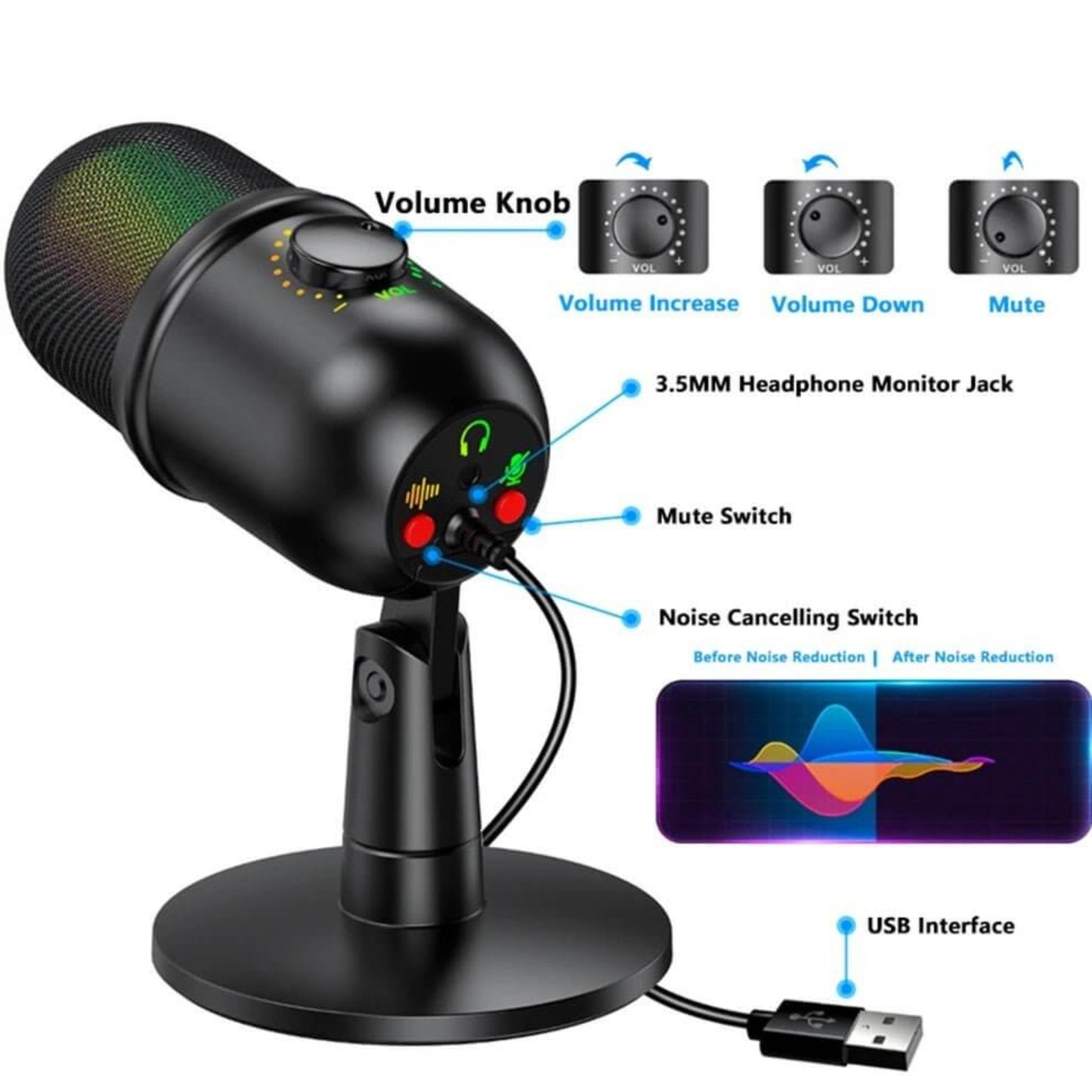 USB condenser microphone with volume controls, headphone jack, mute switch, and noise cancelling features.