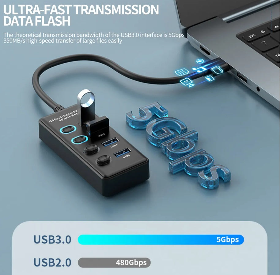 usb splitter in hk
