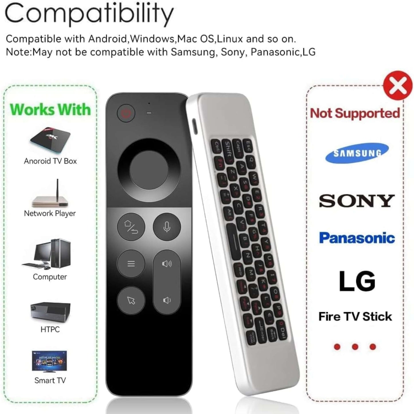 W3 Air Mouse compatibility chart, showing devices it works with and those it does not support.
