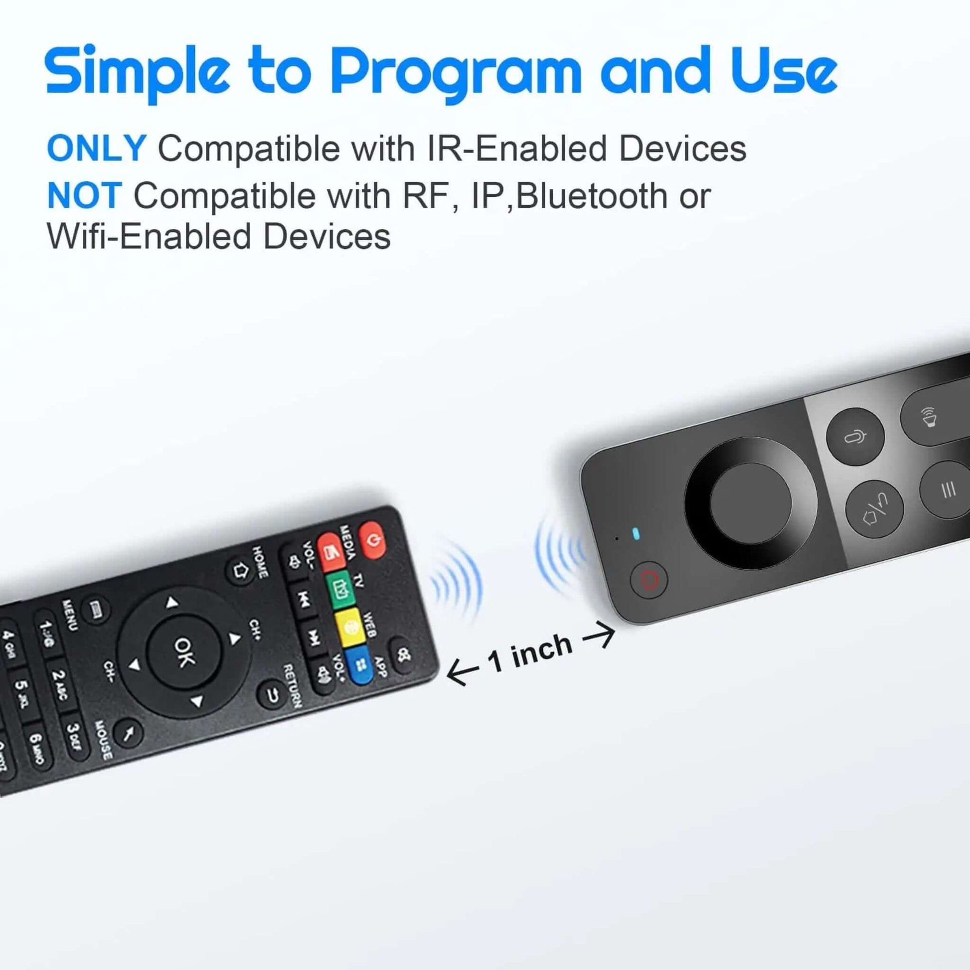 Comparison of IR remote control compatibility for smart devices with clear labeling of features.
