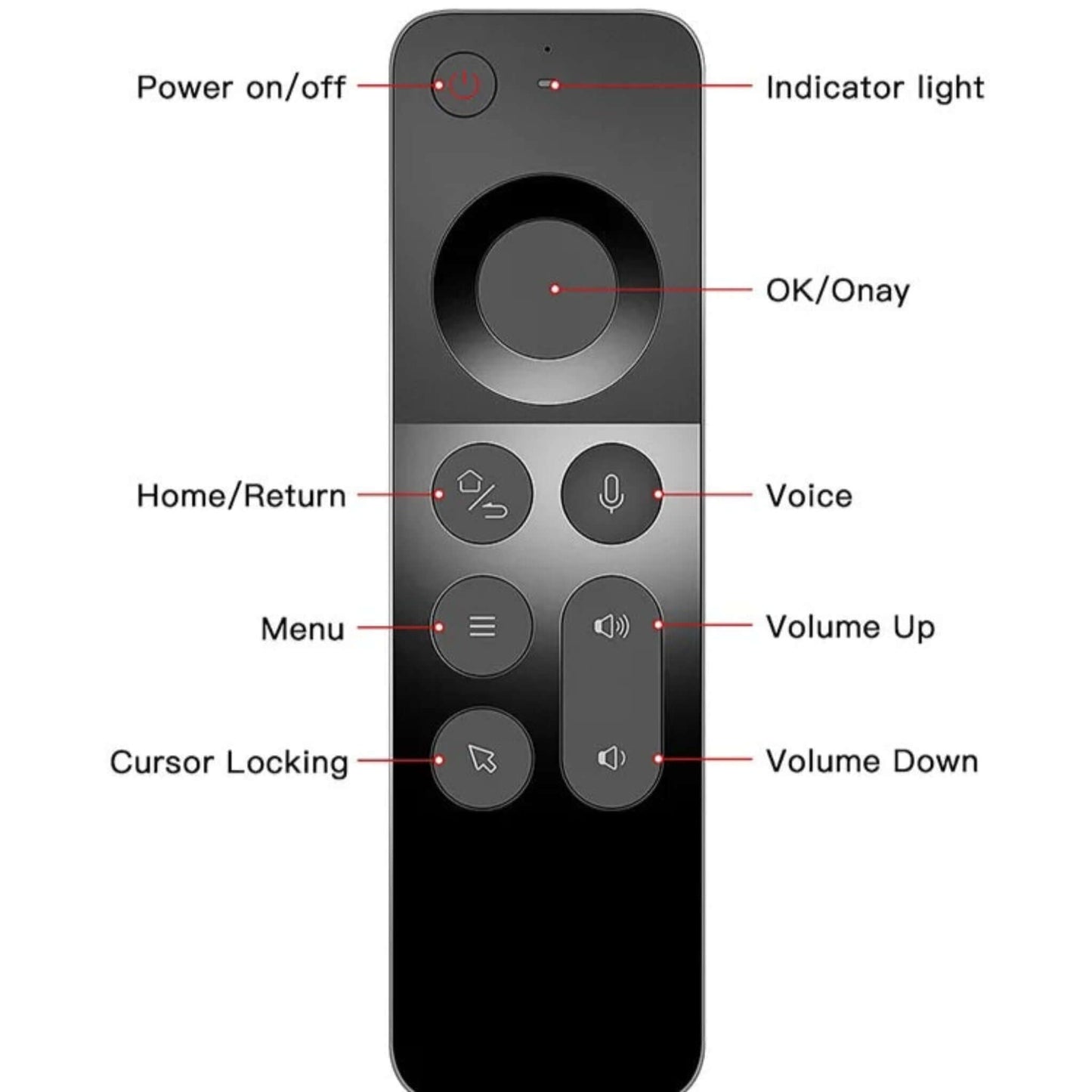W3 Air Mouse remote control layout with buttons for power, volume, and voice features.