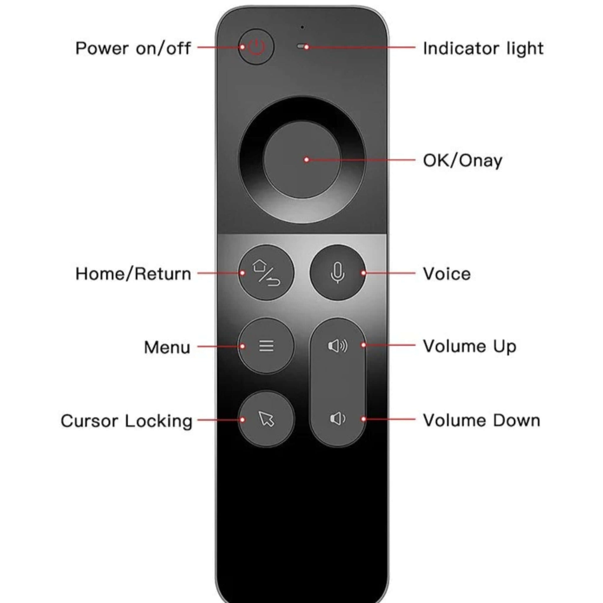 W3 Air Mouse remote control layout with buttons for power, volume, and voice features.