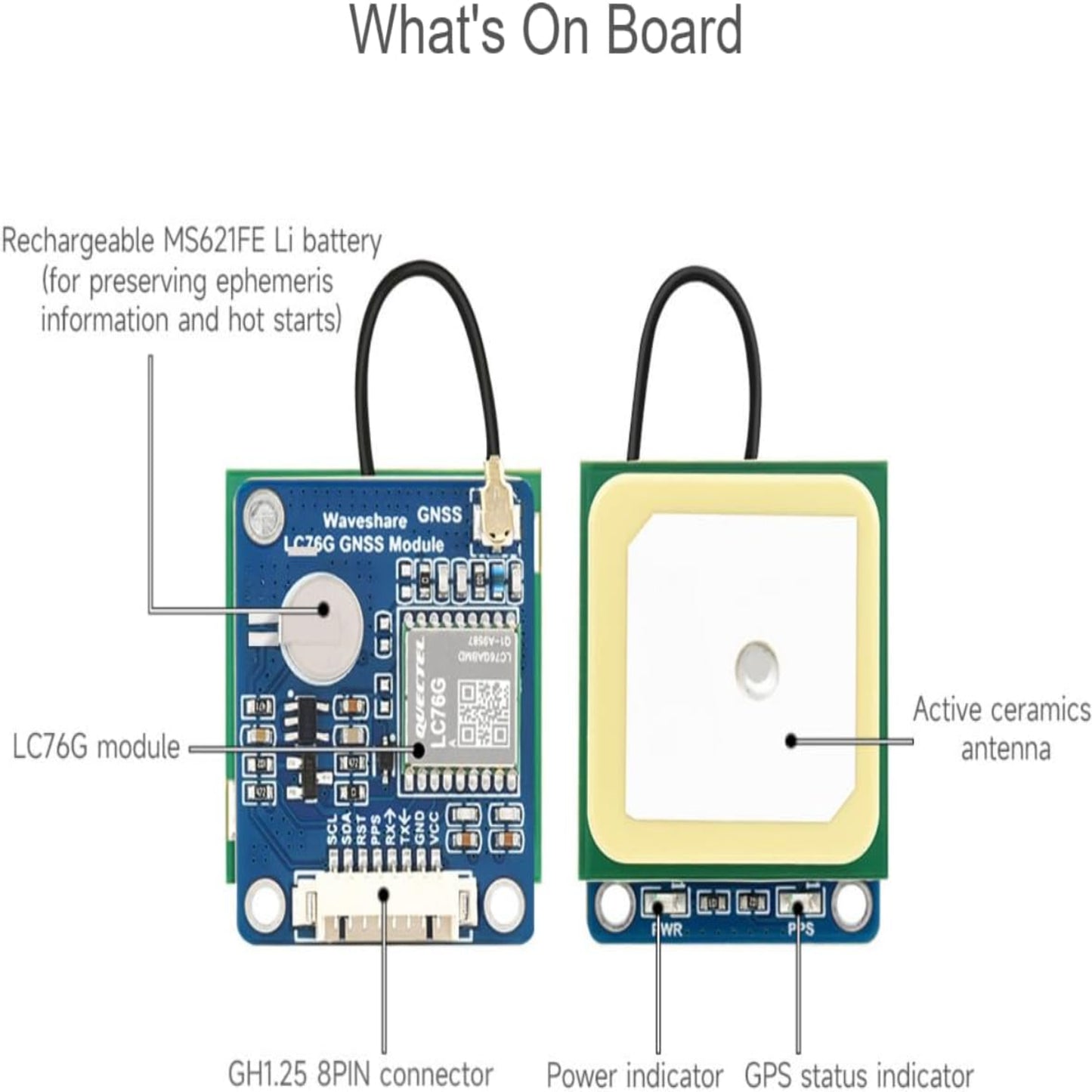 Waveshare LC76G Multi-GNSS module with active antenna and indicators for GPS, BDS, GLONASS, Galileo, and QZSS.