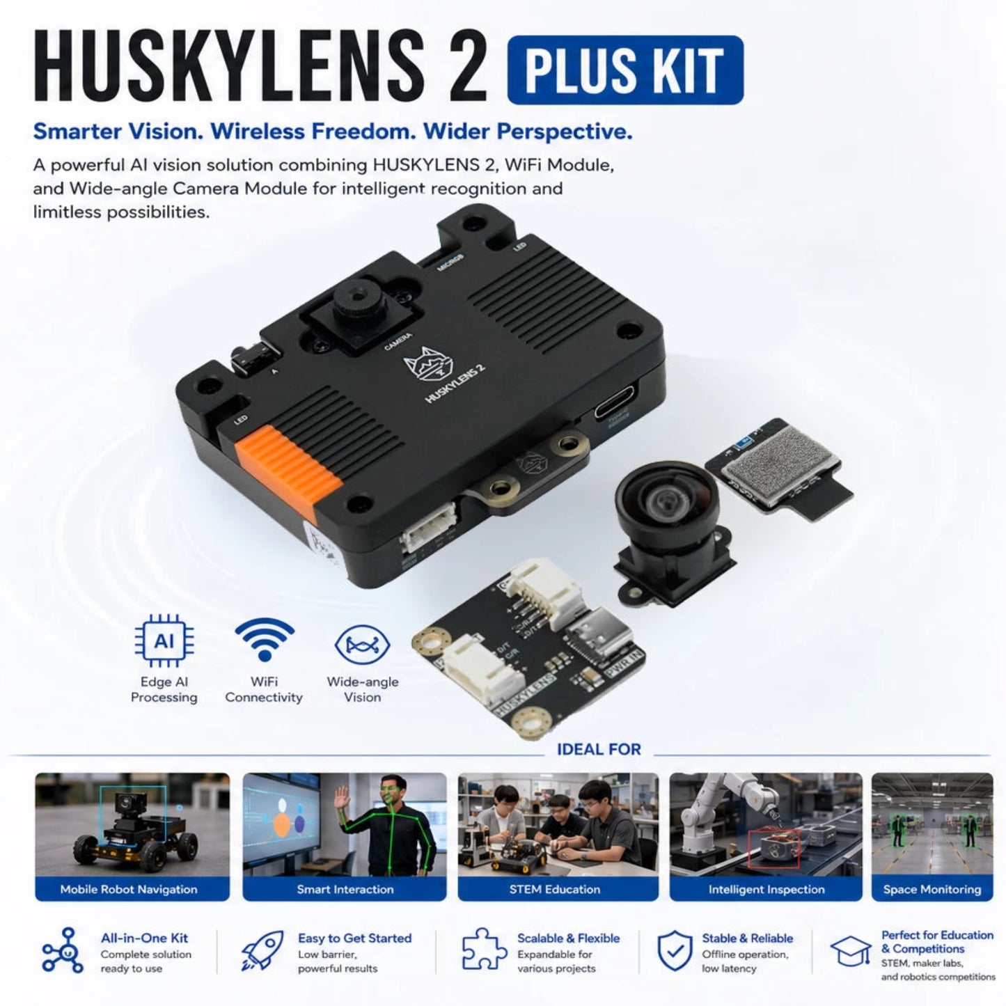 The plug-and-play Wi-Fi 6 module for the HUSKYLENS 2, enabling wireless image transmission and remote IoT debugging.