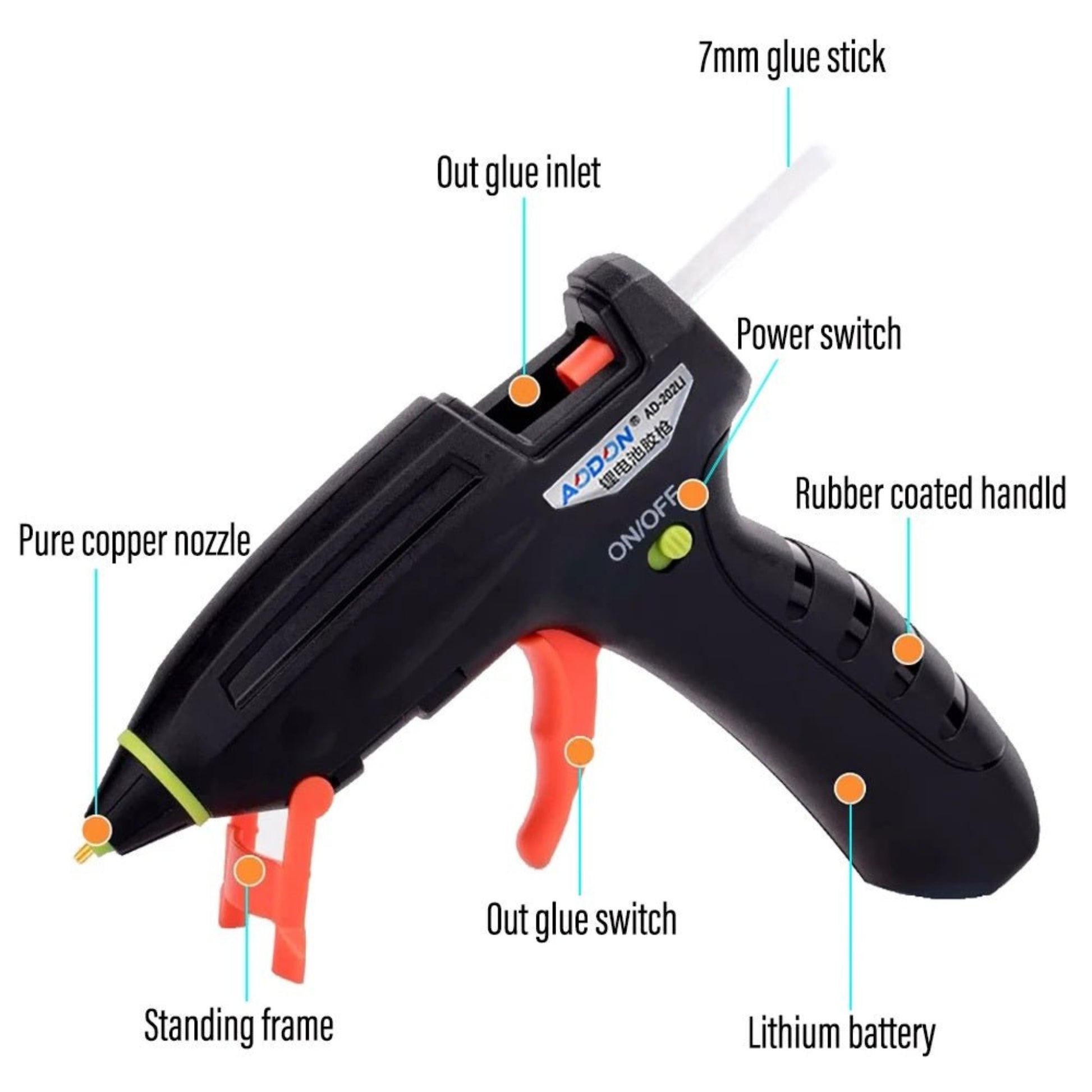 Image of a cordless hot glue gun highlighting features like copper nozzle, power switch, and lithium battery.