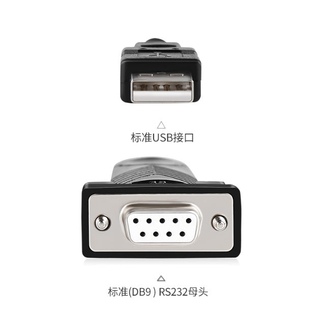 USB to serial converter for industrial control applications