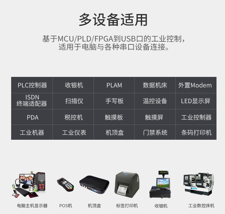 Z-TEK USB to RS232 cable connecting to various serial devices