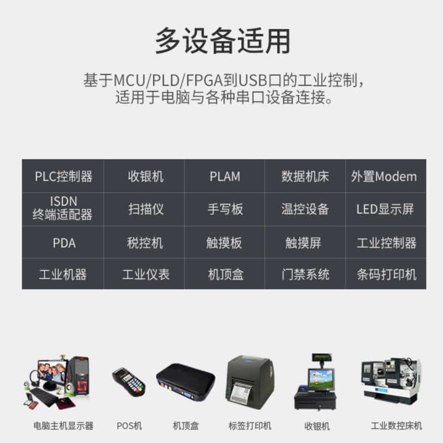 Various devices compatible with USB to RS232 connection including PLCs, Modems, and industrial equipment.