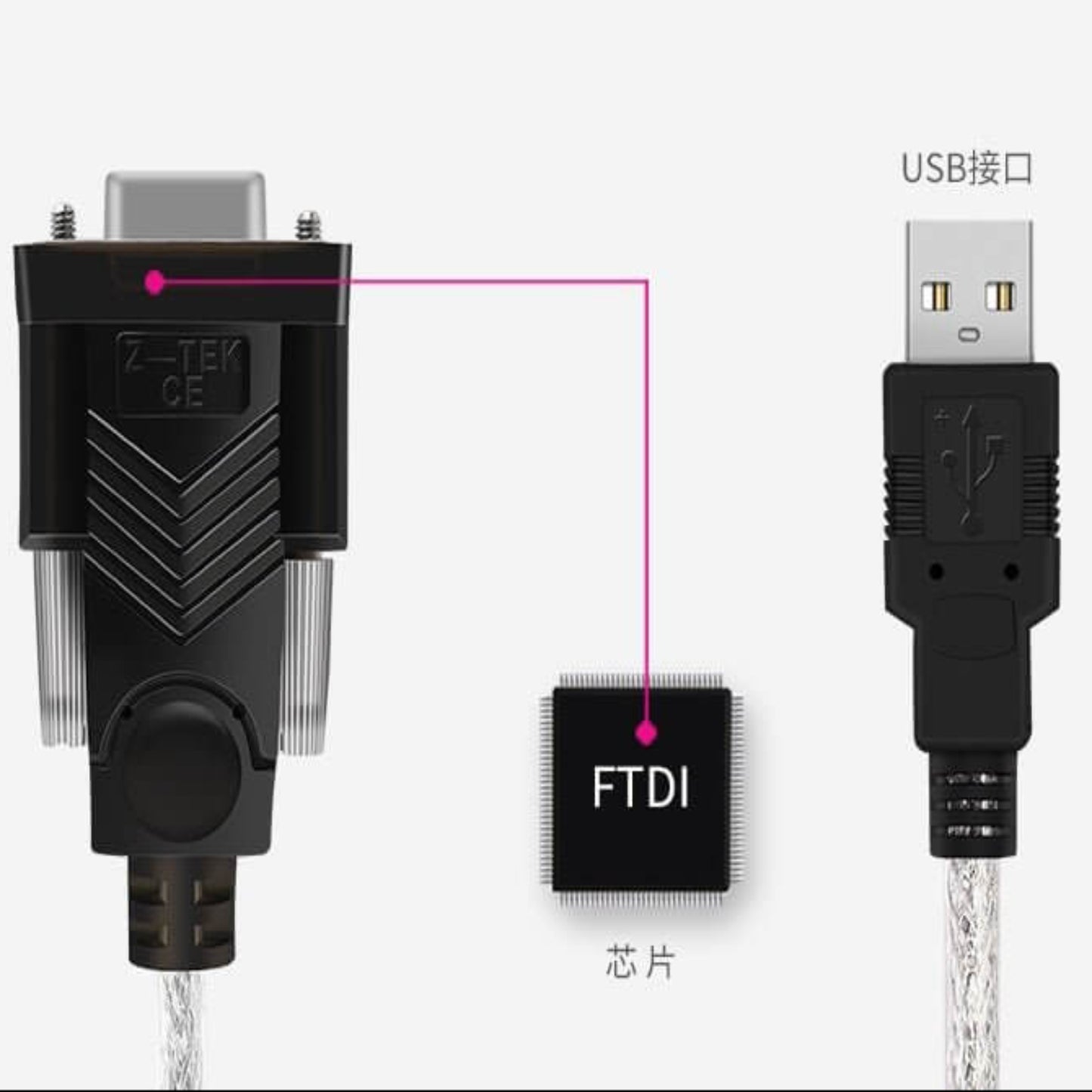 Z-TEK USB 2.0 to RS232 DB9 Female Serial Adapter Cable showing USB and RS232 connector parts.