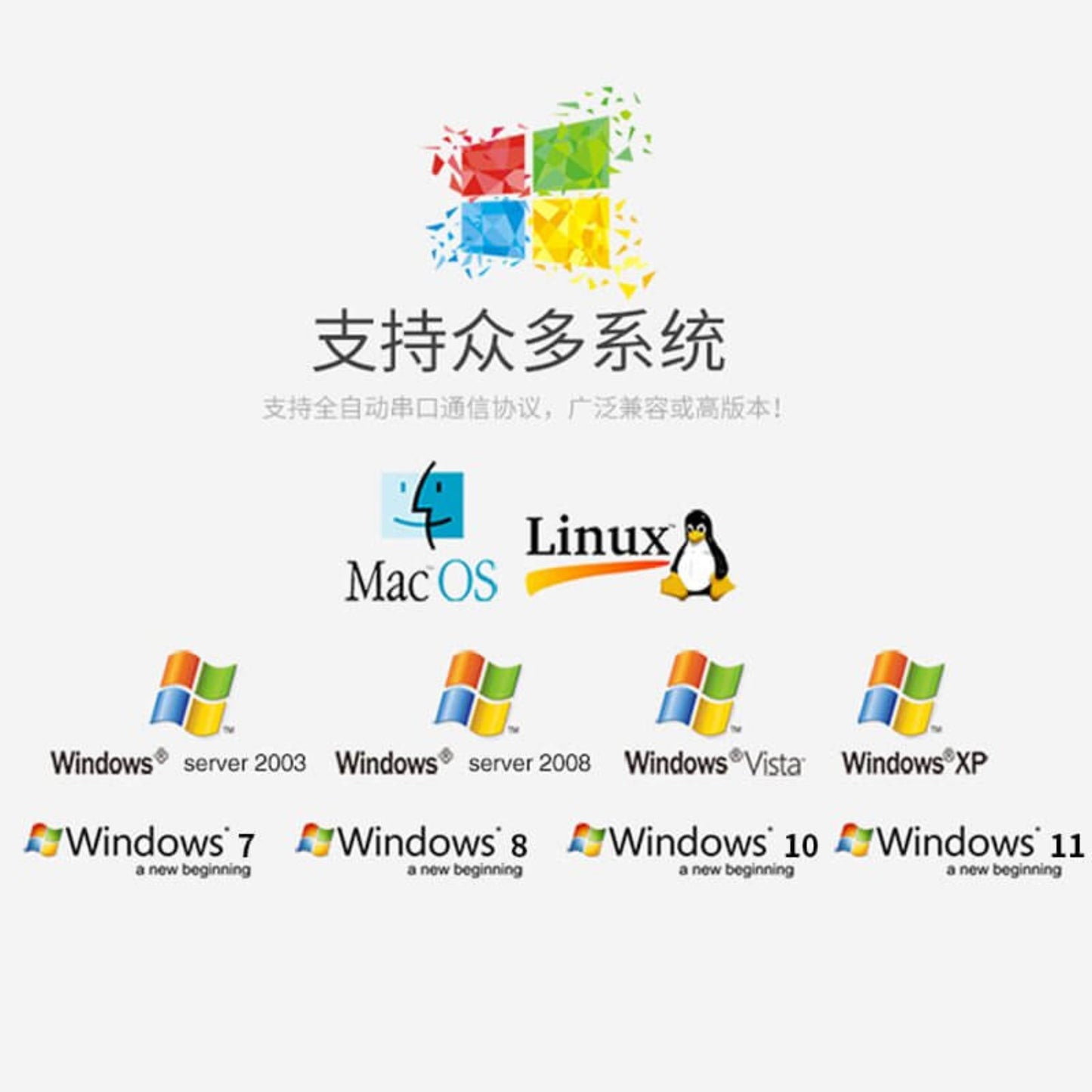 Image showing support logos for various operating systems including Windows, MacOS, and Linux.