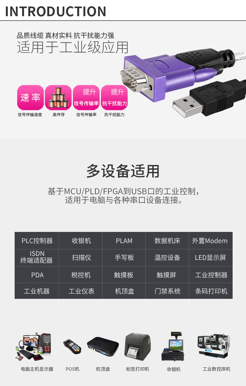 Z-TEK ZE628 USB to RS485/422 converter cable showing industrial applications and features