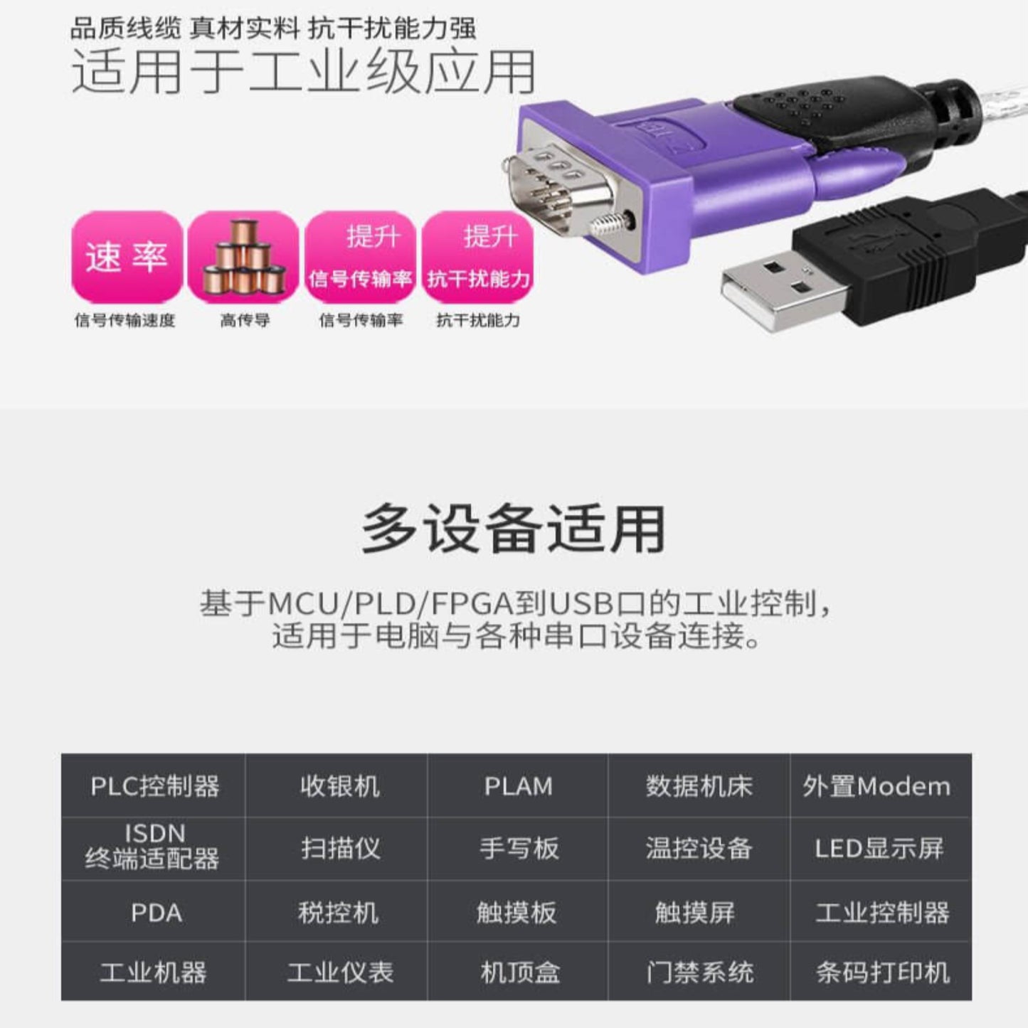 Z-TEK ZE628 USB to RS422/RS485 converter cable for industrial applications, showcasing connectivity options.