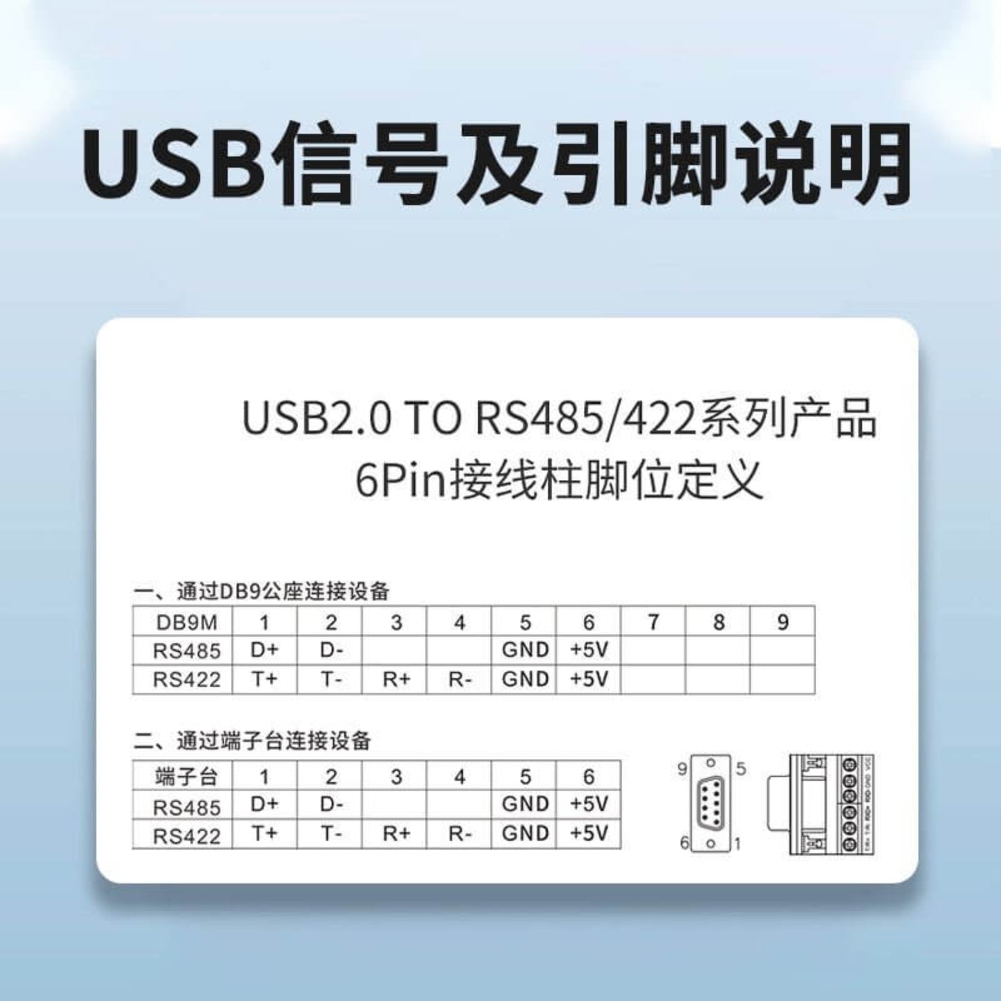 USB to RS485/RS422 connection diagram with pinout details and specifications for industrial applications.