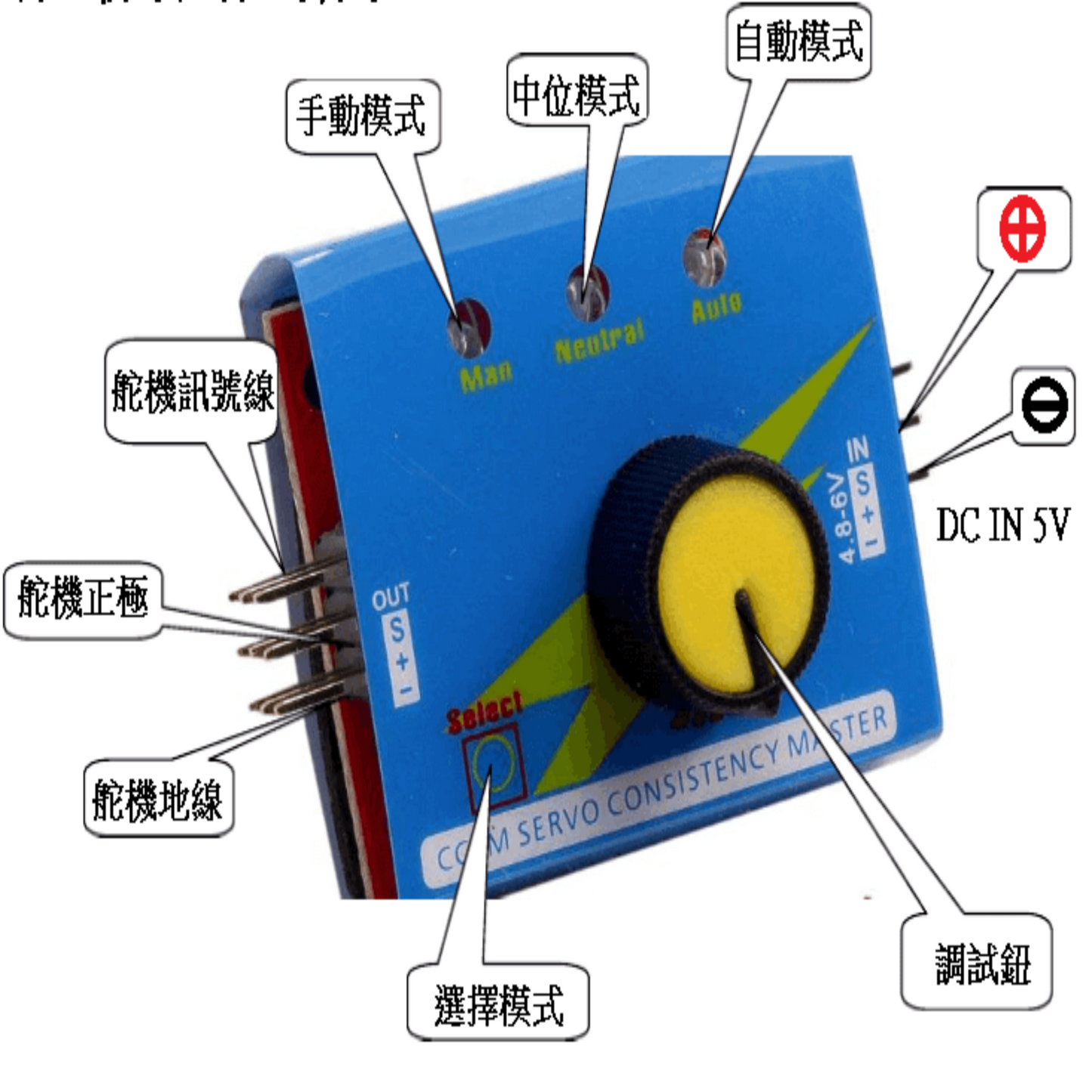3 Channel Digital Servo Tester for RC Models and ESC Speed Controller featuring control modes and connections.