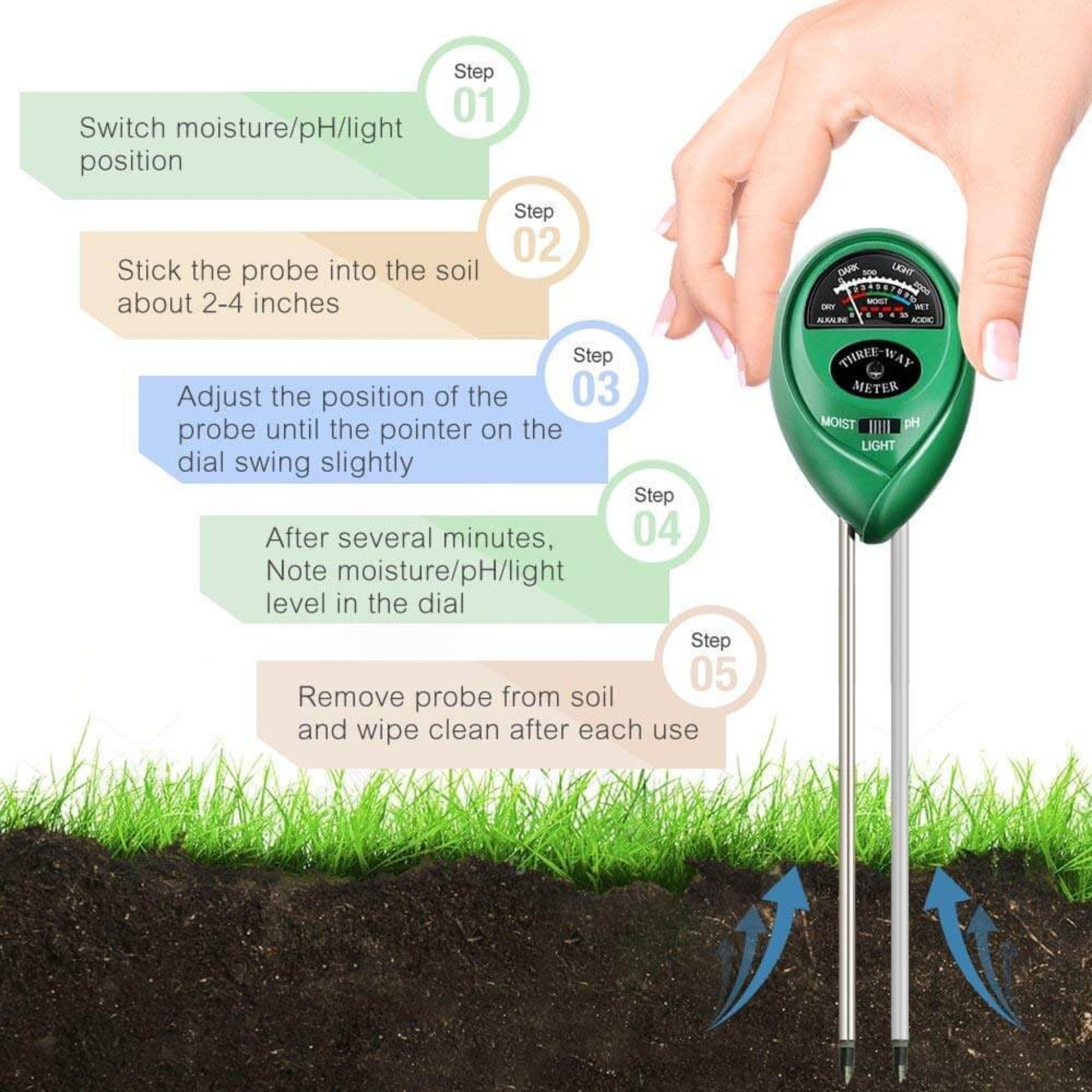 3-in-1 Soil Tester – Moisture, pH & Light Meter showing steps for use including soil probe insertion and reading results.