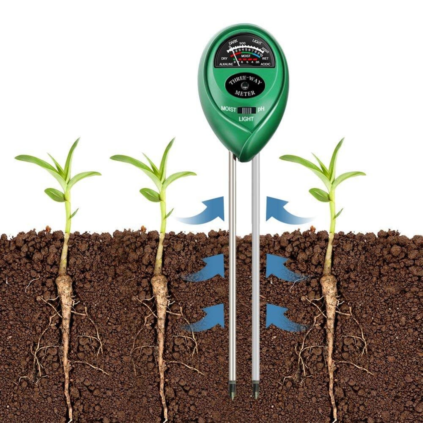 3-in-1 Soil Tester – Moisture, pH & Light Meter displaying readings alongside healthy plant roots in soil.