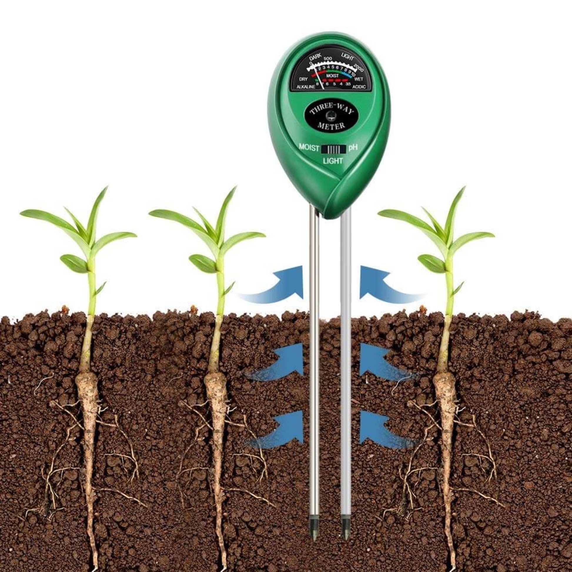 3-in-1 Soil Tester – Moisture, pH & Light Meter displaying readings alongside healthy plant roots in soil.