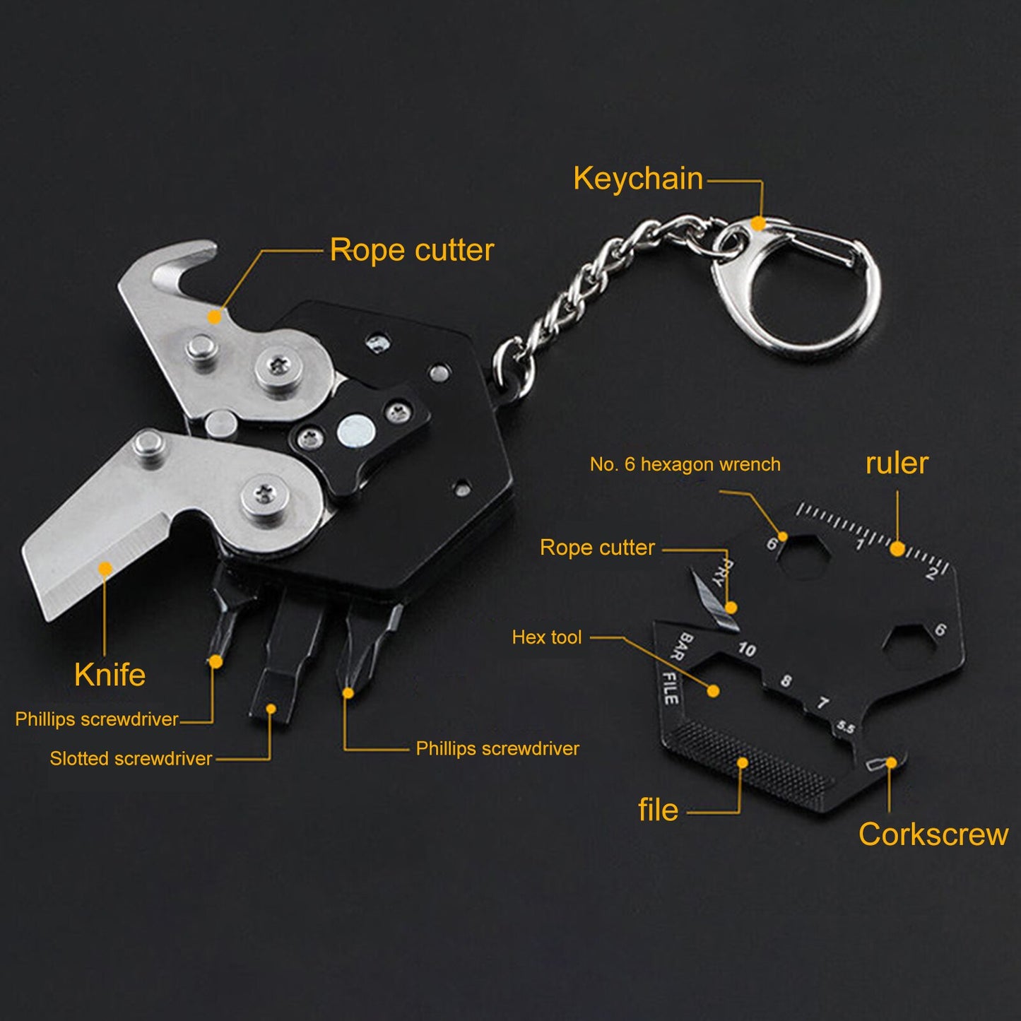 Multi-functional Hexagon EDCs Tool