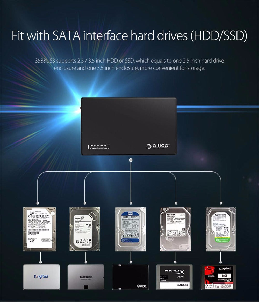 ORICO 3.5” USB3.0 SSD/HDD Case
