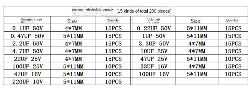 capacitor set hk