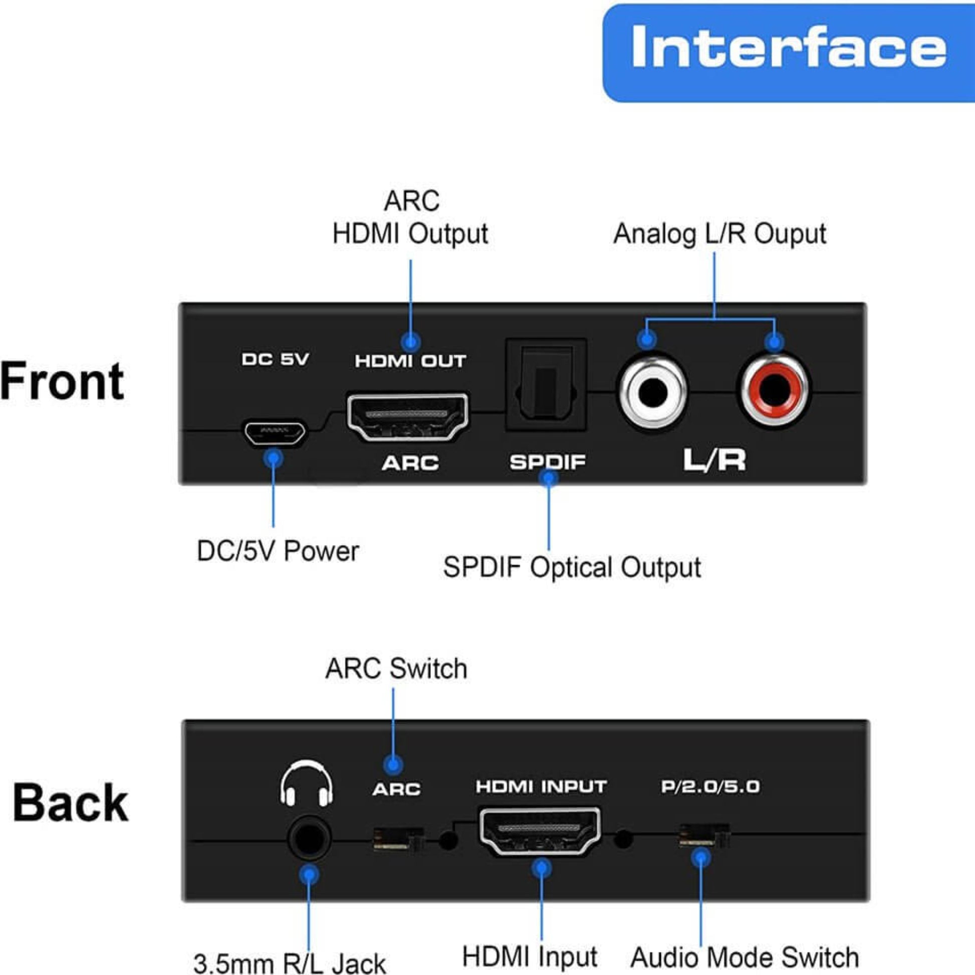 Front and back interface of a 4K 60Hz HDMI 2.0 Audio Extractor with labeled ports for easy connectivity.
