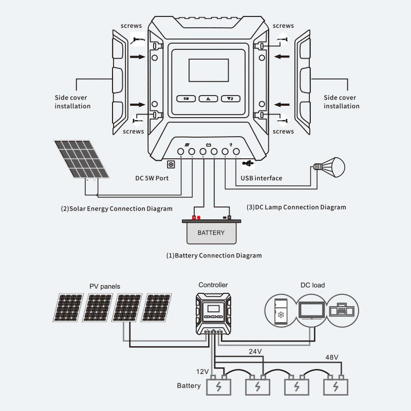 Solar Panel hk