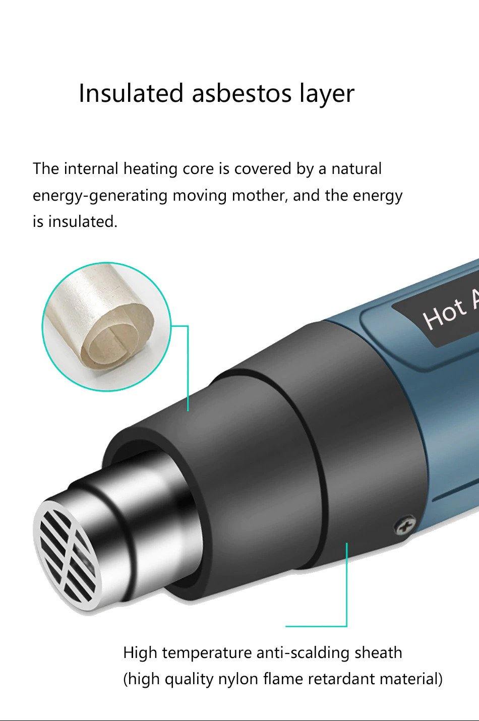 Close-up of insulated asbestos layer in a 2000W hot air gun, showcasing high-temperature anti-scalding sheath.
