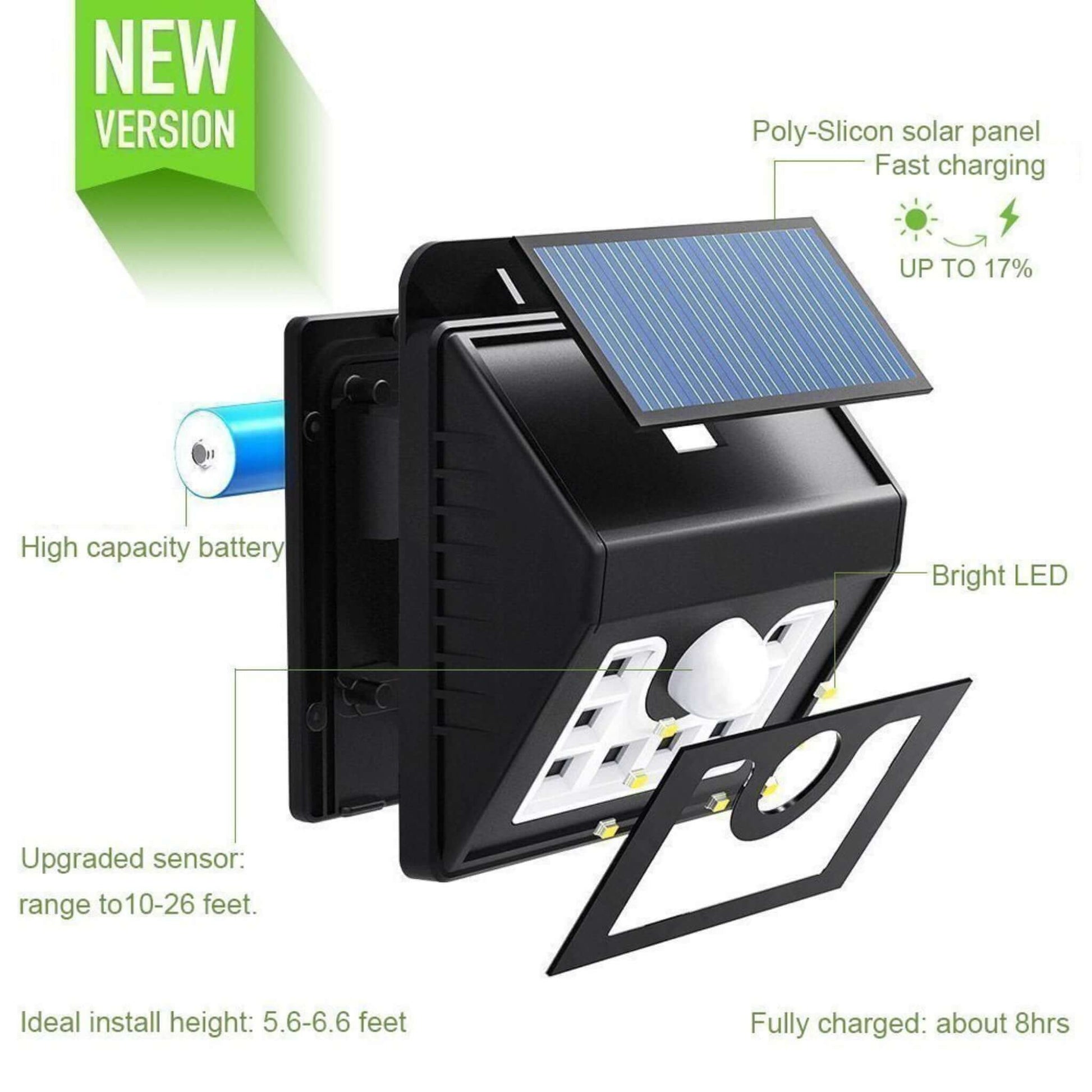 Mpow 8 LED Solar Motion Sensor Light features, including polysilicon solar panel and upgraded sensor for outdoor use.