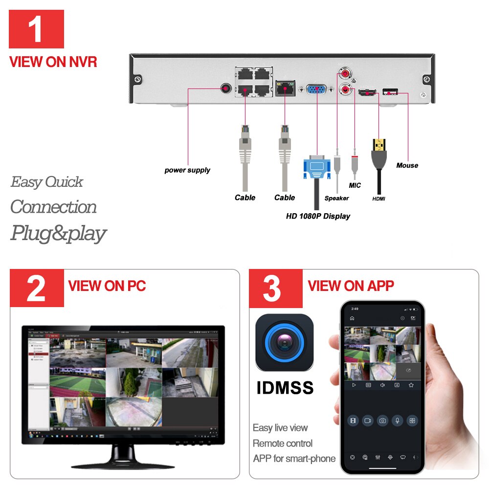 Dahua NVR2104HS-P-I POE NVR