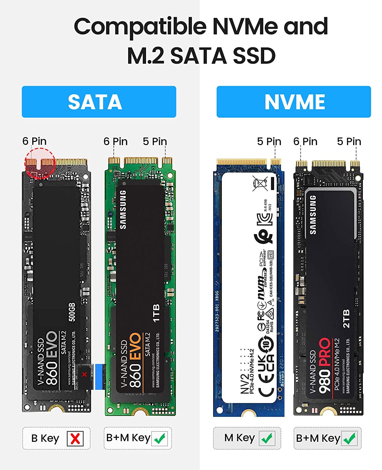 ORICO M.2 NVMe SATA SSD Enclosure Adapter - Black