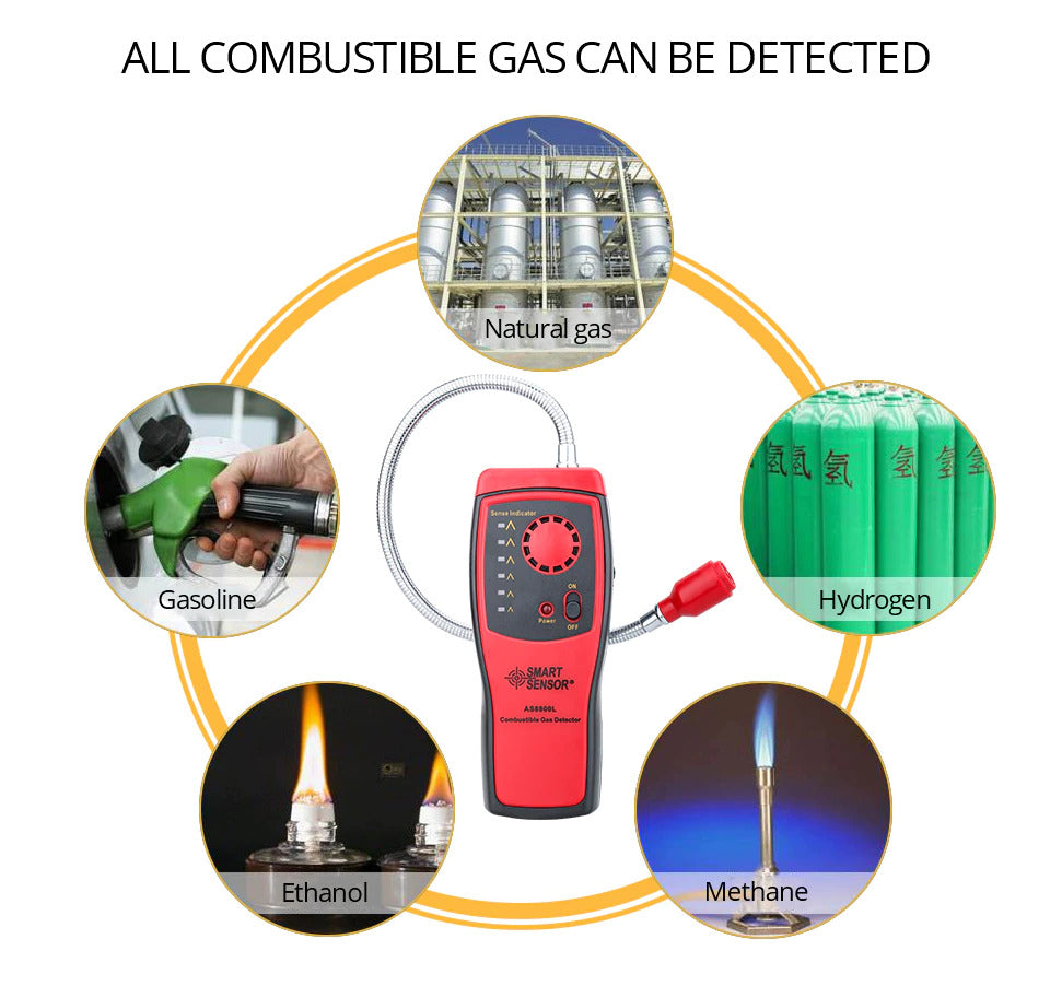 gas detetor hk