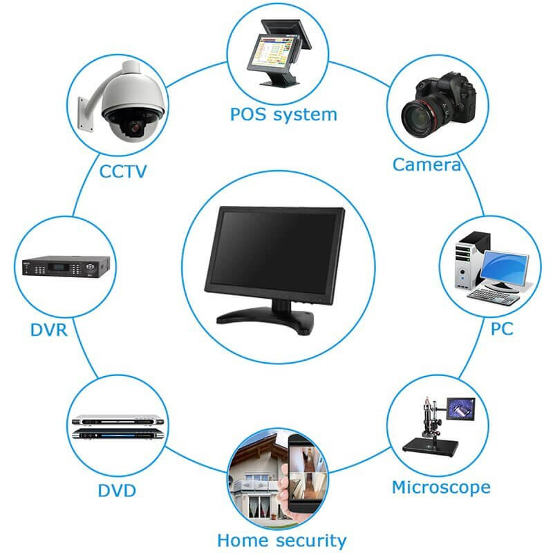 10” 16:10 LCD Monitor for CCTV - Sun Cheong Computer Company Limited