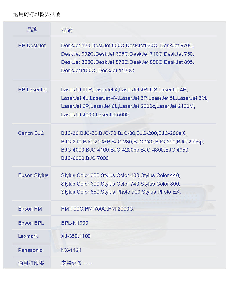 Z-TEK USB轉IEEE1284線