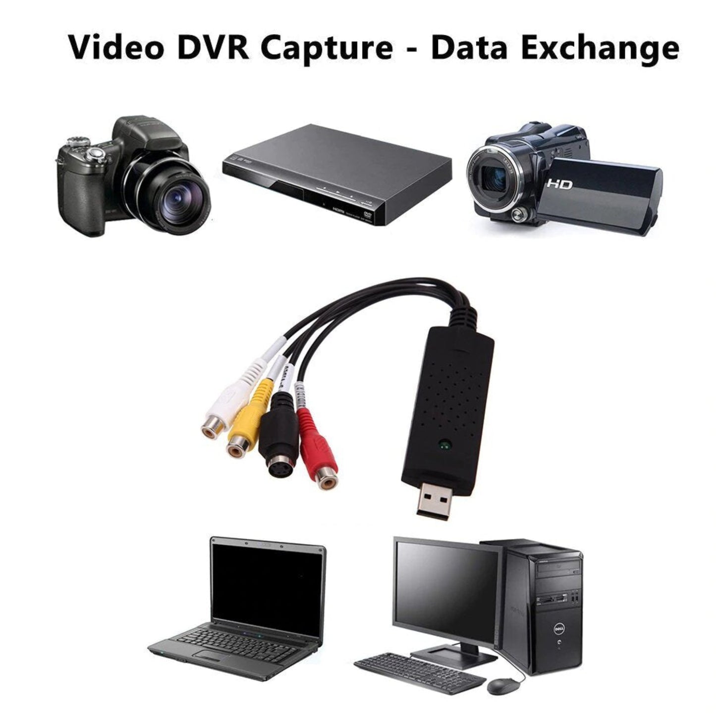 USB video capture card with cameras and computer, showcasing analog to digital conversion capabilities.