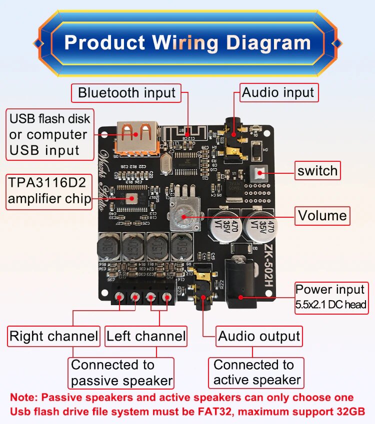 diy bluetooth module hk