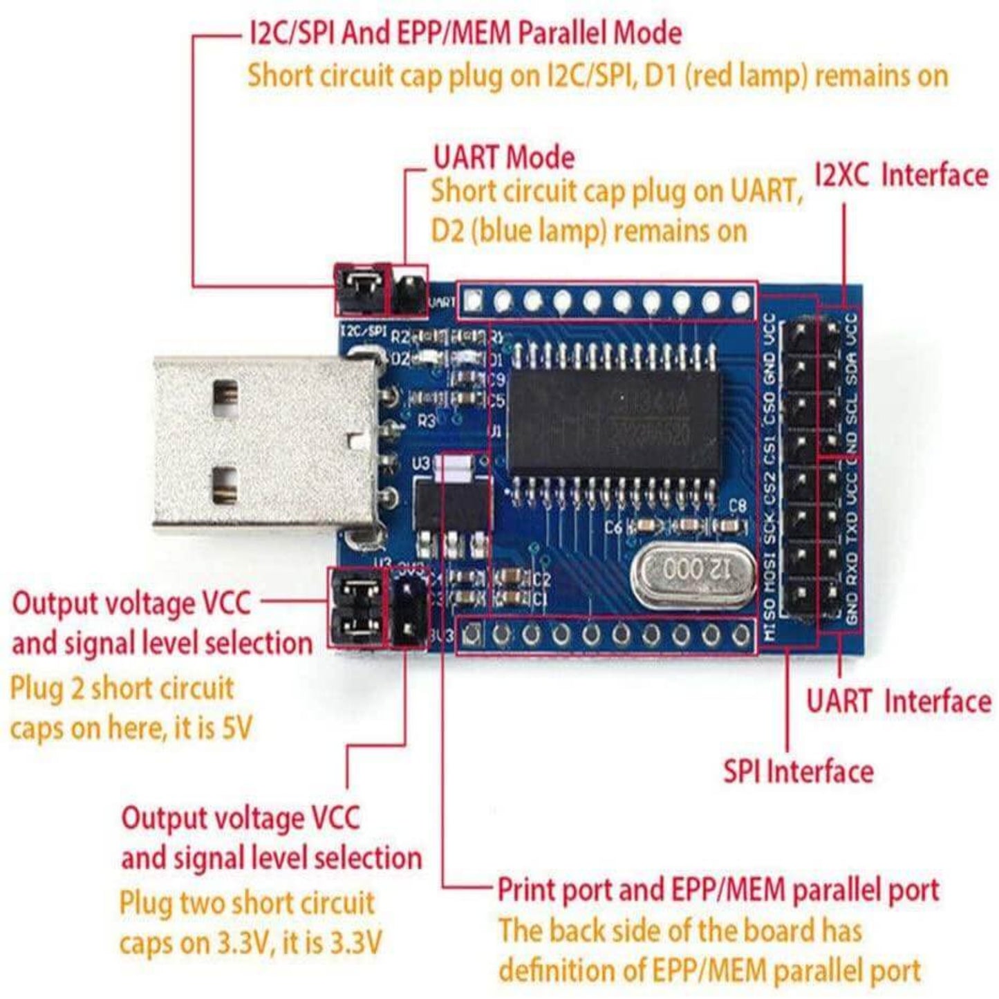 CH341A Programmer Module image showing USB to UART, I2C, SPI interfaces with voltage selection for various applications.